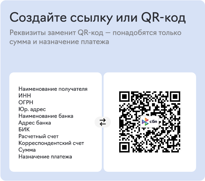 сбп организация