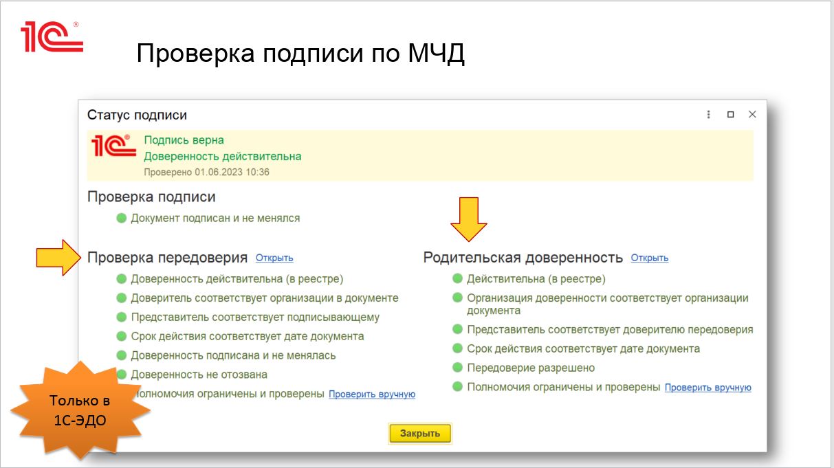 формат 1с эдо