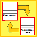 Перенос данных из справочника "Контрагенты" в справочник "Физические лица" и обратно