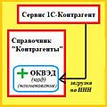 Заполнение по ИНН кода и наименования вида деятельности по ОКВЭД